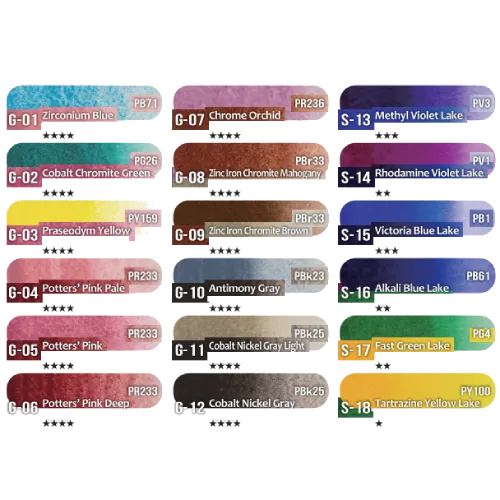 Kusakabe Artists' Watercolor "Single Pigment series " 10ml Tube - 18 Colour Variation